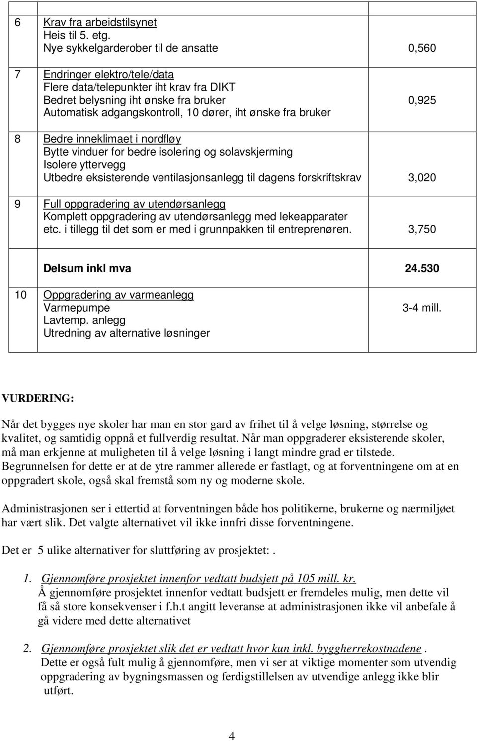 fra bruker 0,925 8 Bedre inneklimaet i nordfløy Bytte vinduer for bedre isolering og solavskjerming Isolere yttervegg Utbedre eksisterende ventilasjonsanlegg til dagens forskriftskrav 3,020 9 Full