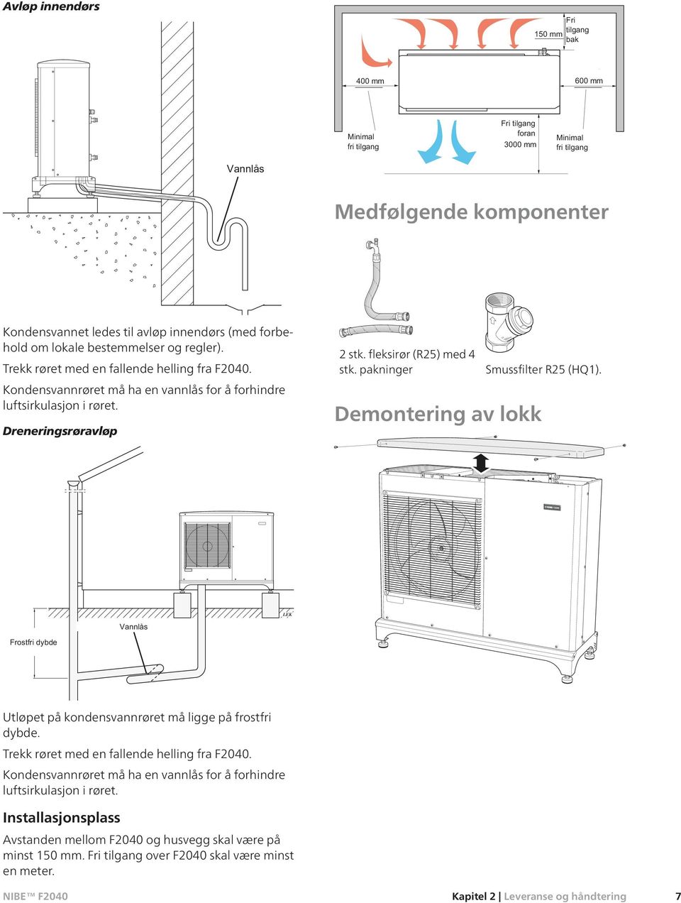 fleksirør (R25) med 4 stk. pakninger Demontering av lokk Smussfilter R25 (HQ1). Frostfritt djup Utløpet på kondensvannrøret må ligge på frostfri dybde. Trekk røret med en fallende helling fra F2040.