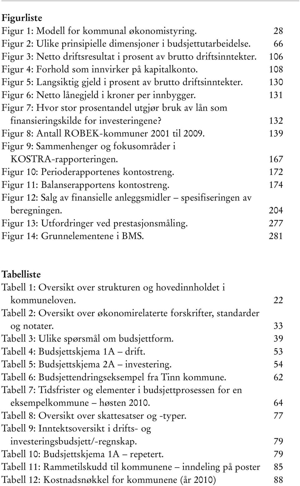 131 Figur 7: Hvor stor prosentandel utgjør bruk av lån som finansieringskilde for investeringene? 132 Figur 8: Antall ROBEK-kommuner 2001 til 2009.