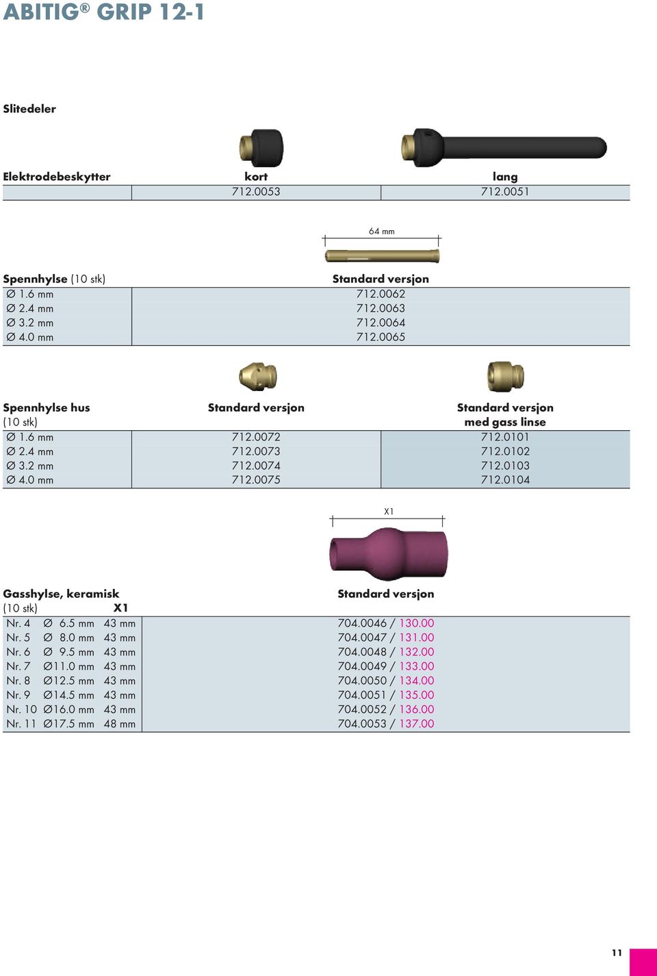 0104 X1 Gasshylse, keramisk X1 nr. 4 Ø 6.5 mm 43 mm 704.0046 / 130.00 nr. 5 Ø 8.0 mm 43 mm 704.0047 / 131.00 nr. 6 Ø 9.5 mm 43 mm 704.0048 / 132.00 nr. 7 Ø11.