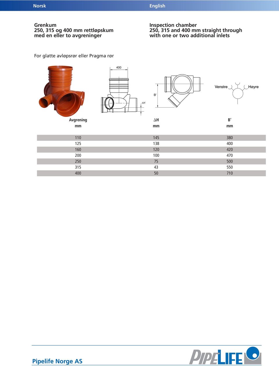 additional inlets For glatte avløpsrør eller Pragma rør Avgrening H B' mm