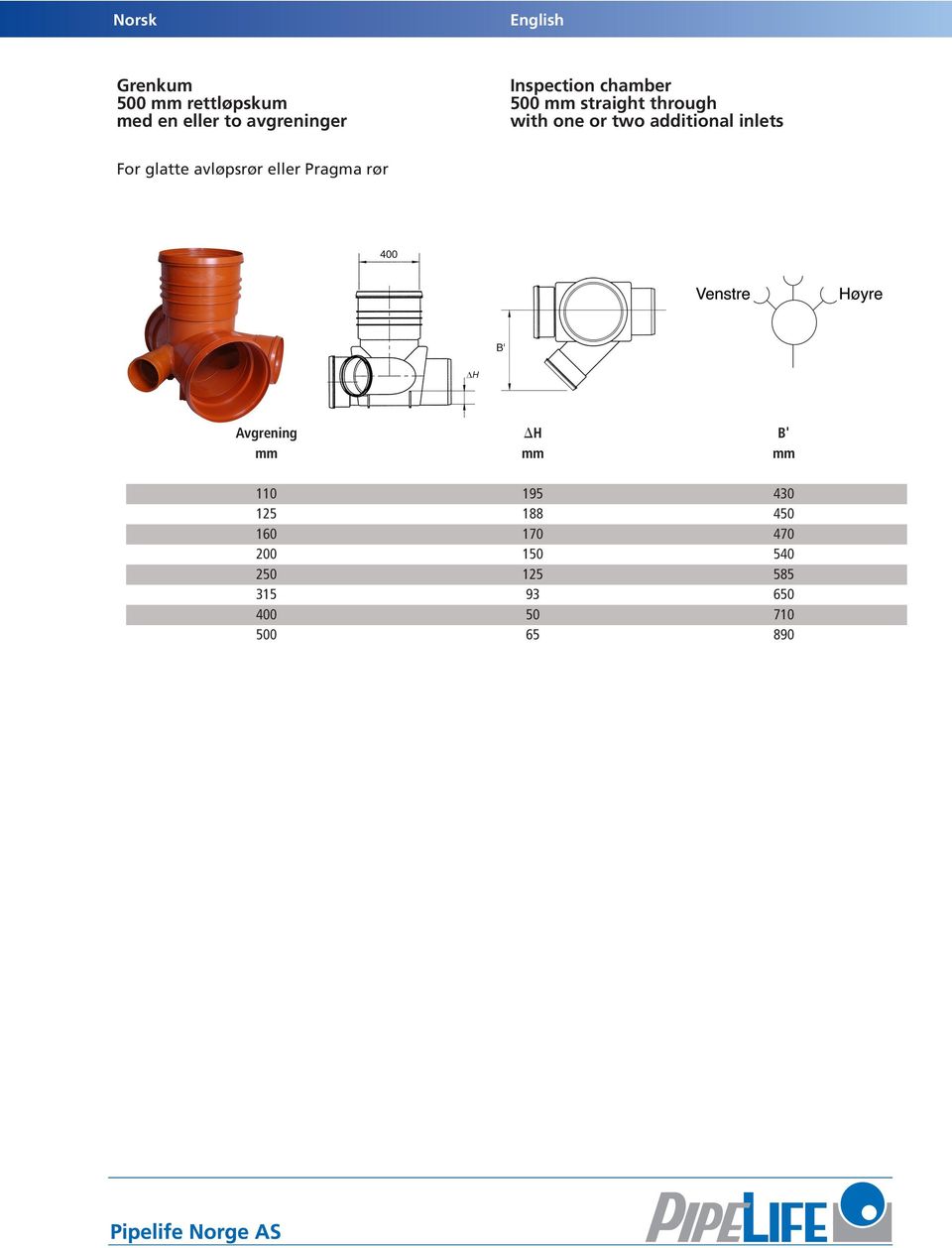 glatte avløpsrør eller Pragma rør Avgrening H B' mm mm mm 110 195 430