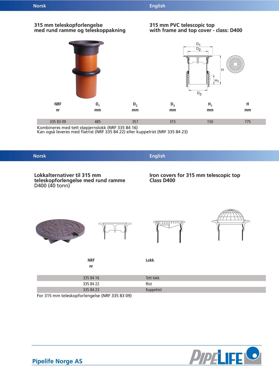 84 22) eller kuppelrist (NRF 335 84 23) Norsk Lokkalternativer til 315 mm teleskopforlengelse med rund ramme D400 (40 tonn) Iron covers for