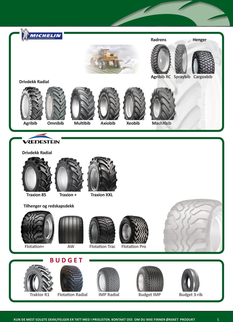 Flotation Trac Flotation Pro BUDGET Traktor R1 Flotation Radial IMP Radial Budget IMP Budget 3-rib