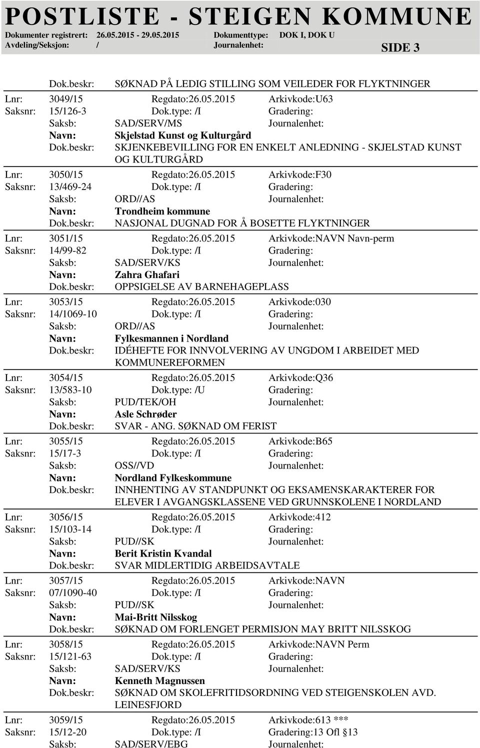 type: /I Gradering: Saksb: ORD//AS Journalenhet: Trondheim kommune NASJONAL DUGNAD FOR Å BOSETTE FLYKTNINGER Lnr: 3051/15 Regdato:26.05.2015 Arkivkode:NAVN Navn-perm Saksnr: 14/99-82 Dok.
