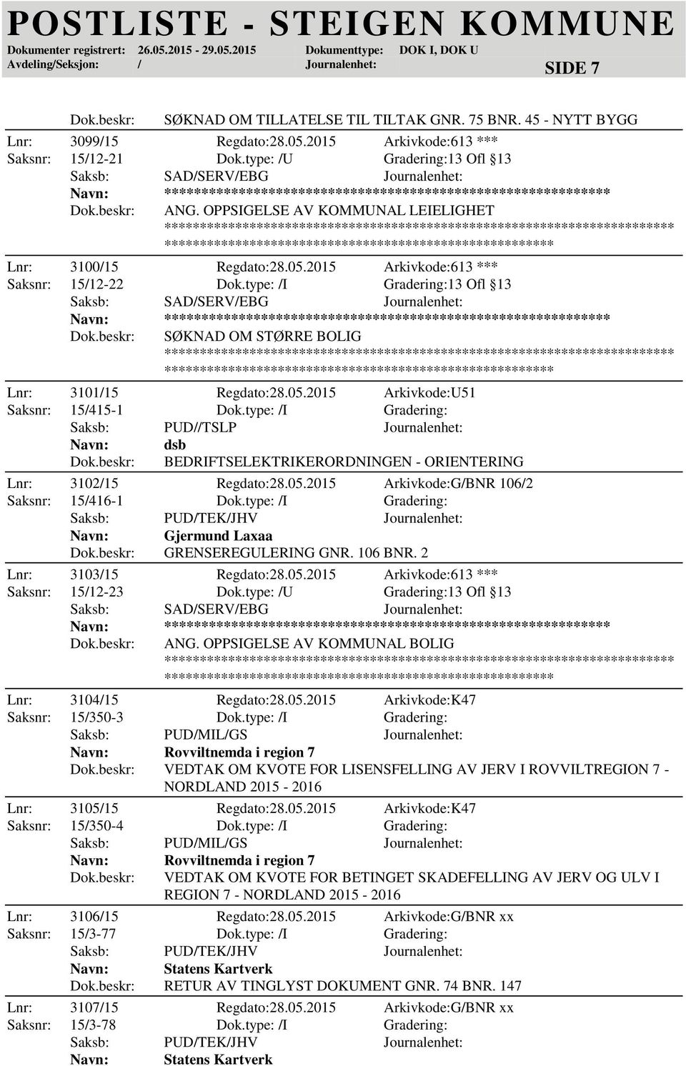 type: /I Gradering:13 Ofl 13 SØKNAD OM STØRRE BOLIG ***************** Lnr: 3101/15 Regdato:28.05.2015 Arkivkode:U51 Saksnr: 15/415-1 Dok.