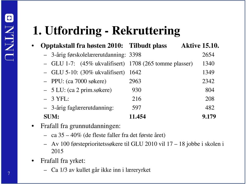 3-årig førskolelærerutdanning: 3398 2654 GLU 1-7: (45% ukvalifisert) 1708 (265 tomme plasser) 1340 GLU 5-10: (30% ukvalifisert) 1642 1349 PPU: