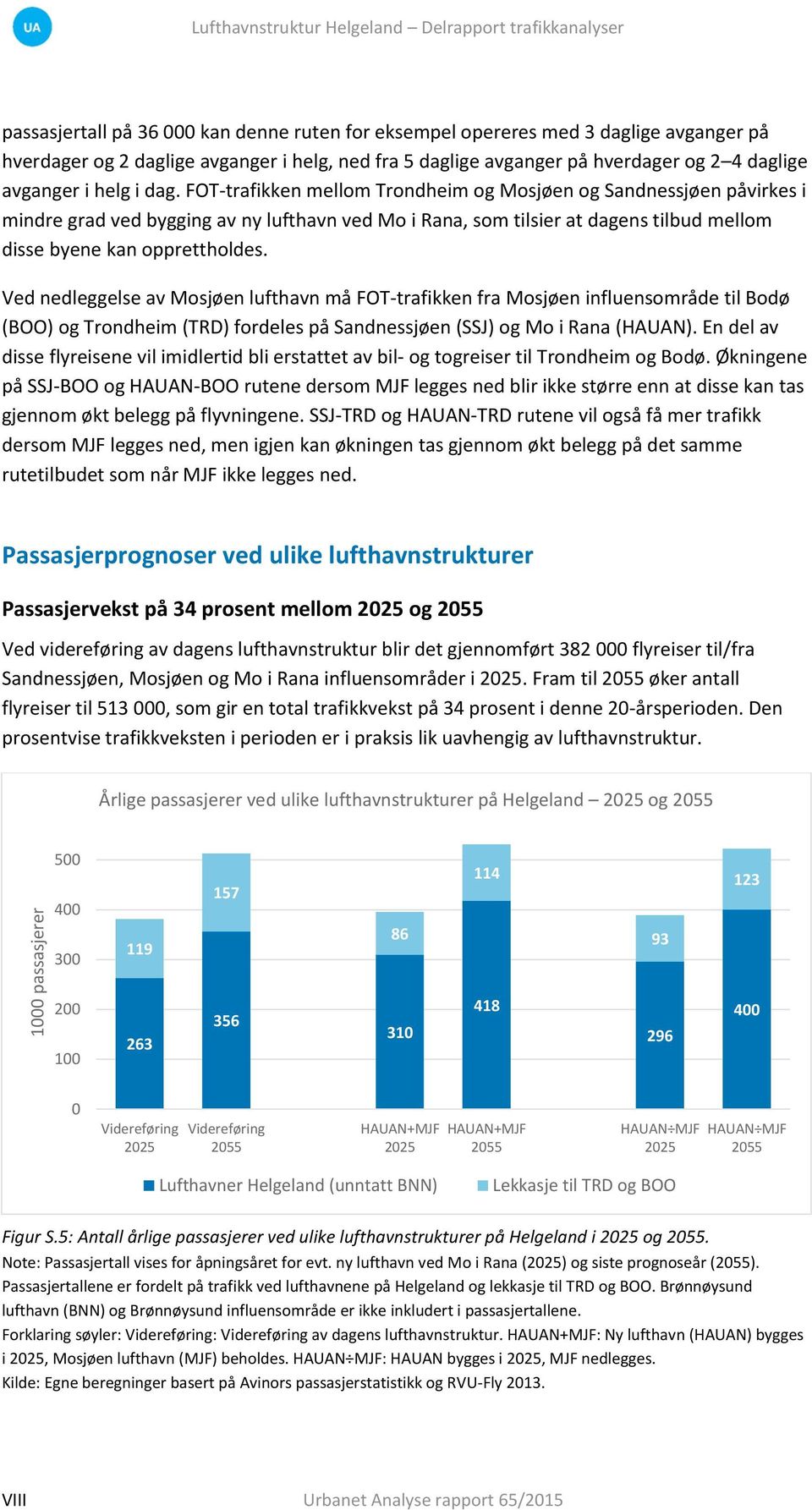 FOT-trafikken mellom Trondheim og Mosjøen og Sandnessjøen påvirkes i mindre grad ved bygging av ny lufthavn ved Mo i Rana, som tilsier at dagens tilbud mellom disse byene kan opprettholdes.