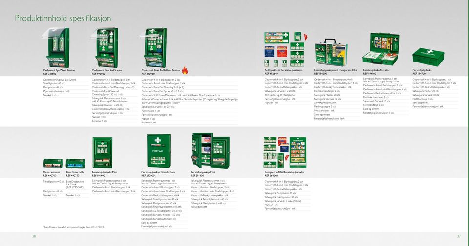 Øyedusjinstruksjon 1 stk Nøkkel 1 stk Cederroth 4-in-1 Blodstopper, 2 stk Cederroth 4-in-1 mini Blodstopper, 3 stk Cederroth Burn Gel Dressing 1 stk (x 2) Cederroth Eye & Wound Cleansing Spray 150