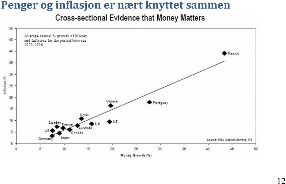 er nært