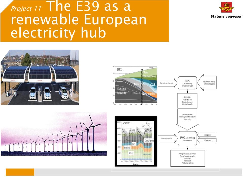 electricity hub ELIN