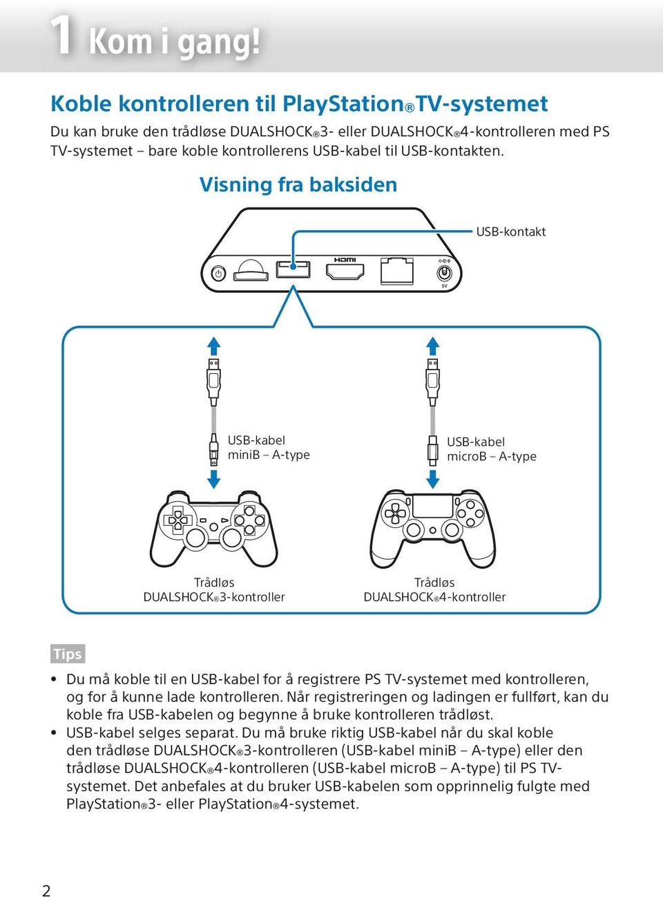 Visning fra baksiden USB-kontakt USB-kabel minib A-type USB-kabel microb A-type Trådløs DUALSHOCK 3-kontroller Trådløs DUALSHOCK 4-kontroller Du må koble til en USB-kabel for å registrere PS