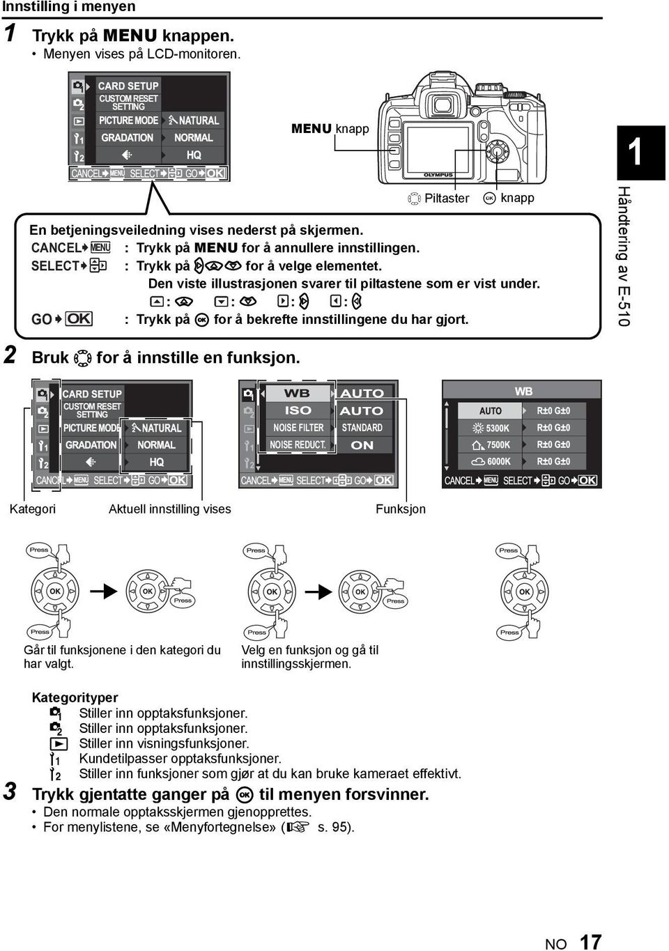 : a : c : d : b GO OK : Trykk på i for å bekrefte innstillingene du har gjort. Håndtering av E-510 2 Bruk p for å innstille en funksjon. CUSTOM RESET SETTING NOISE FILTER NOISE REDUCT.