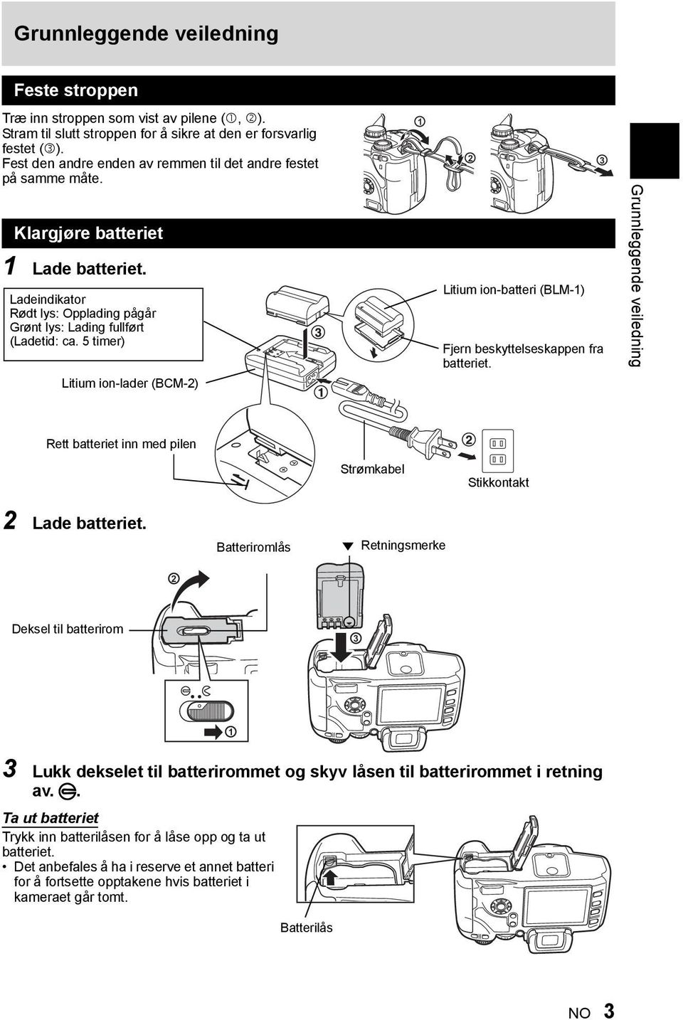 5 timer) 1 2 Litium ion-batteri (BLM-1) Fjern beskyttelseskappen fra batteriet.