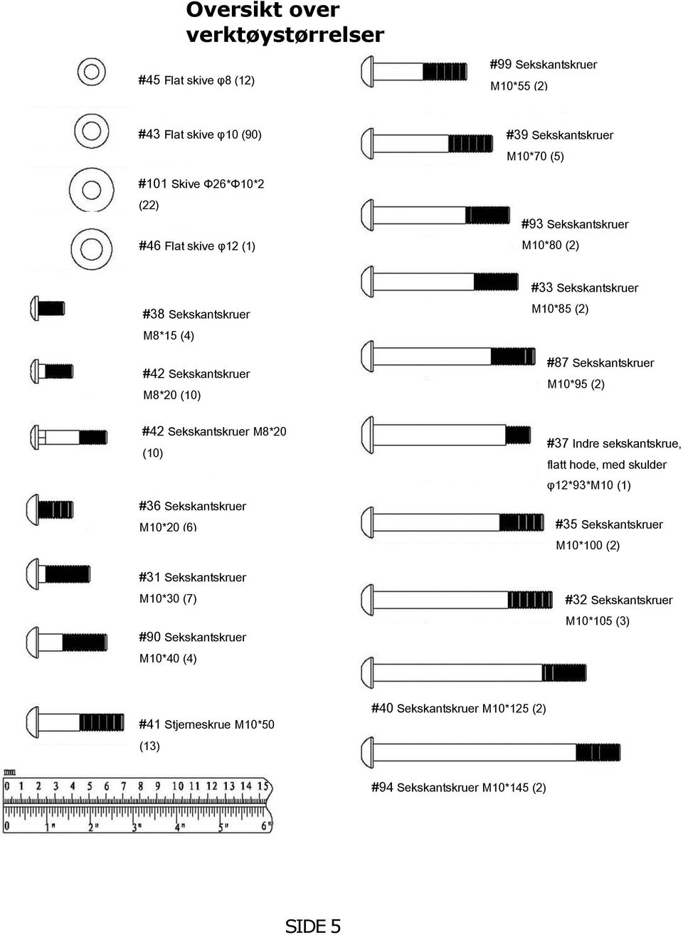 M10*95 (2) #42 Sekskantskruer M8*20 (10) #36 Sekskantskruer M10*20 (6) #31 Sekskantskruer M10*30 (7) #90 Sekskantskruer M10*40 (4) #37 Indre sekskantskrue, flatt hode,
