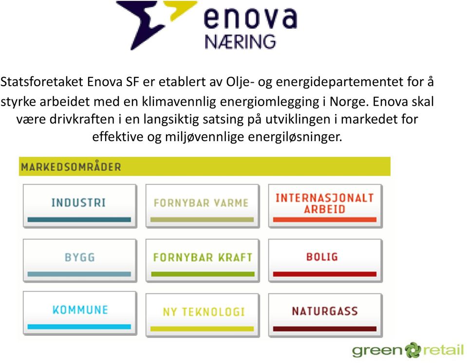 energiomlegging i Norge.