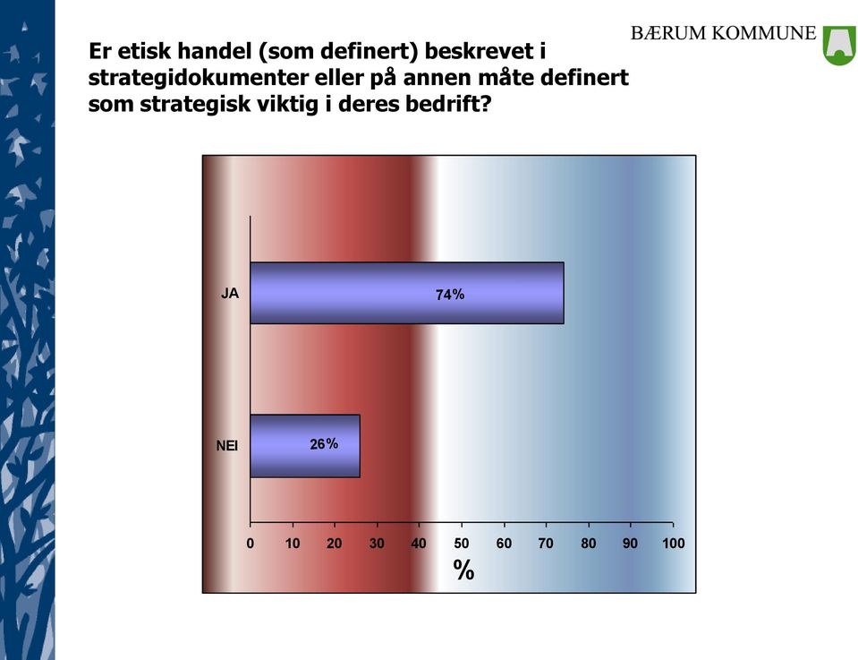 definert som strategisk viktig i deres