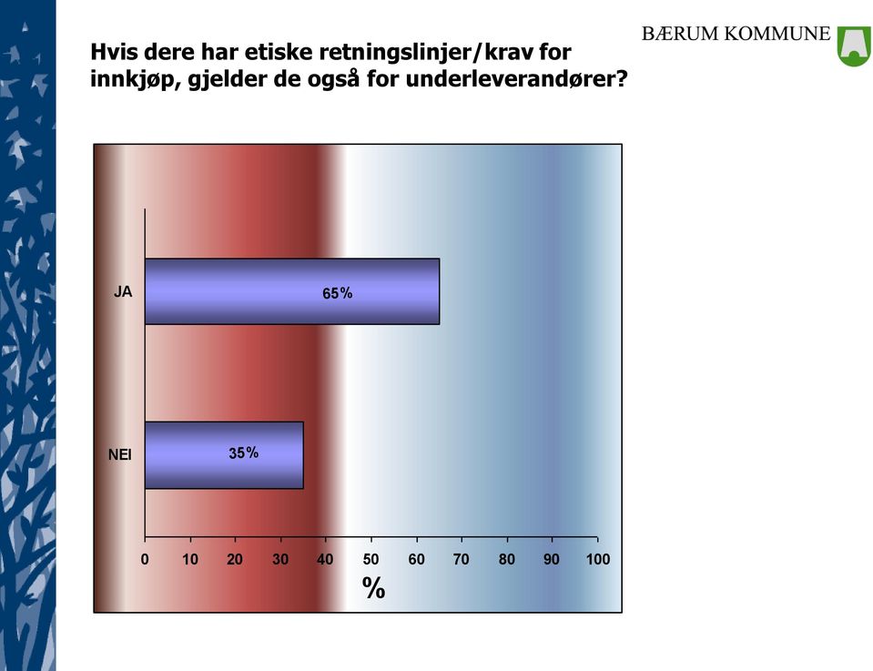 gjelder de også for