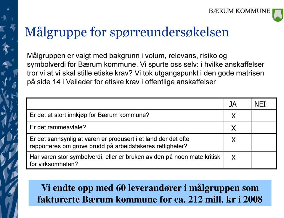 Vi tok utgangspunkt i den gode matrisen på side 14 i Veileder for etiske krav i offentlige anskaffelser Er det et stort innkjøp for Bærum kommune? Er det rammeavtale?