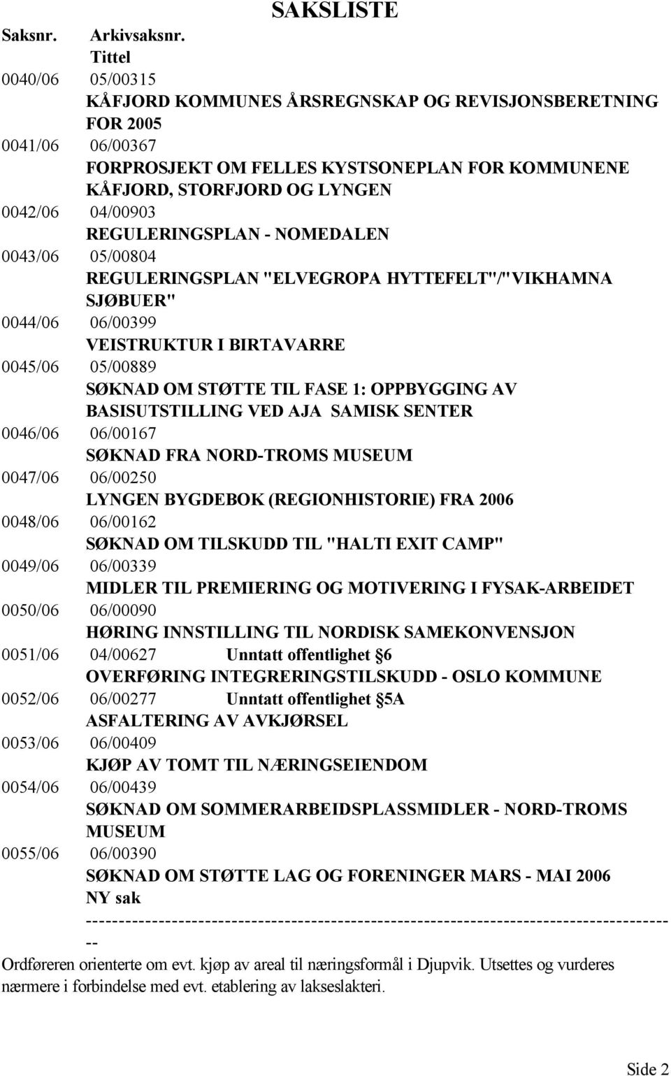 REGULERINGSPLAN - NOMEDALEN 0043/06 05/00804 REGULERINGSPLAN "ELVEGROPA HYTTEFELT"/"VIKHAMNA SJØBUER" 0044/06 06/00399 VEISTRUKTUR I BIRTAVARRE 0045/06 05/00889 SØKNAD OM STØTTE TIL FASE 1: