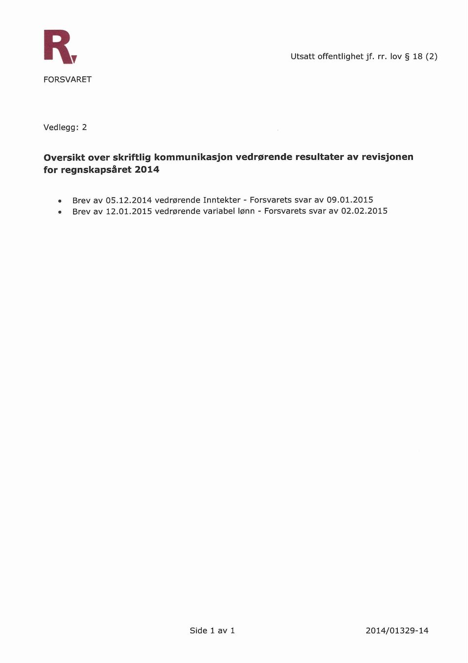 resultater av revisjonen for regnskapsåret 2014 Brev av 05.12.