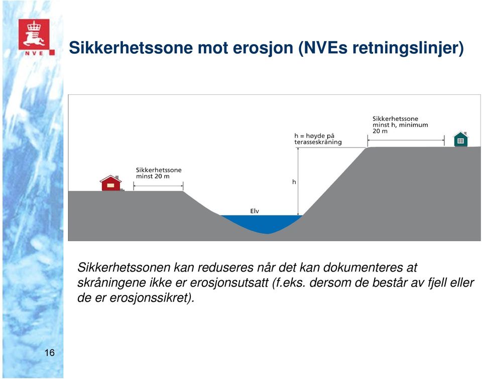 dokumenteres at skråningene ikke er erosjonsutsatt