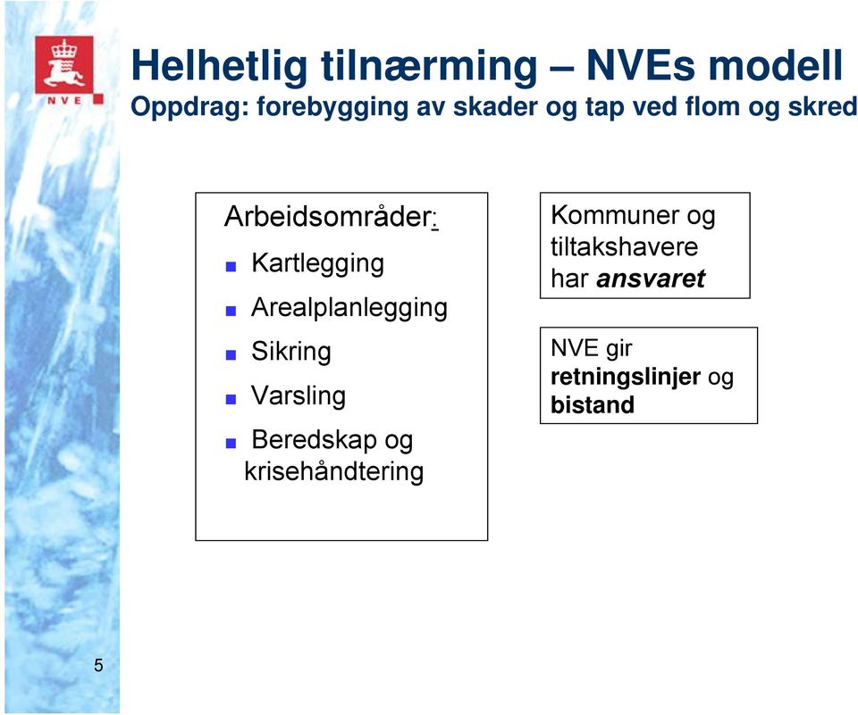 Arealplanlegging Sikring Varsling Beredskap og krisehåndtering