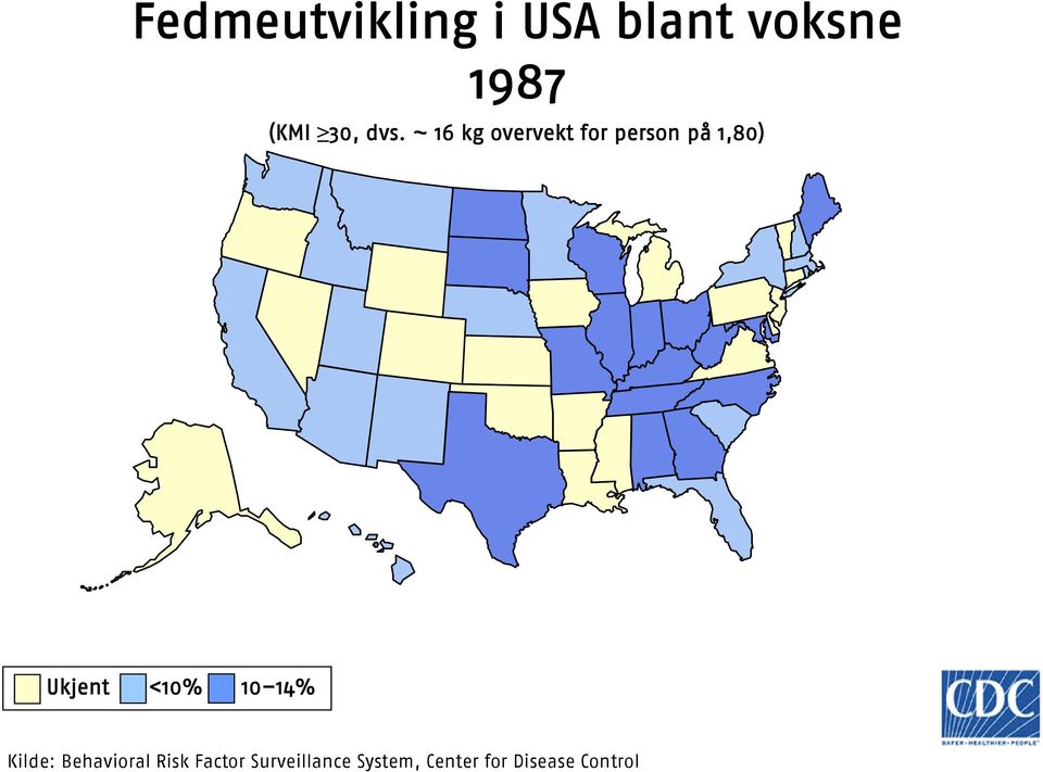 Ukjet <10% 10 14% Kilde: Behavioral Risk