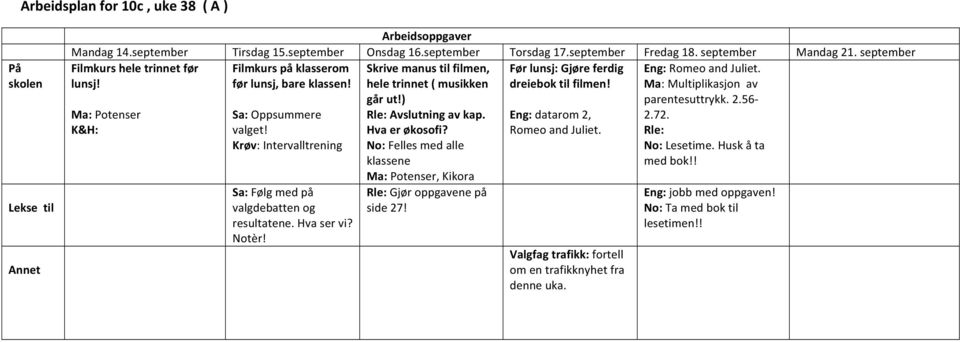 Krøv: Intervalltrening Sa: Følg med på valgdebatten og resultatene. Hva ser vi? Notèr! Skrive manus til filmen, hele trinnet ( musikken går ut!) Rle: Avslutning av kap. Hva er økosofi?