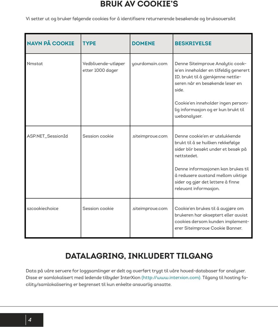 Cookie en inneholder ingen personlig informasjon og er kun brukt til webanalyser. ASP.NET_SessionId Session cookie.siteimprove.