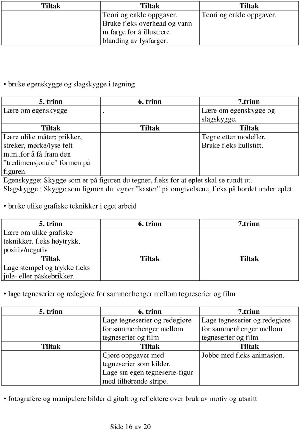 Egenskygge: Skygge som er på figuren du tegner, f.eks for at eplet skal se rundt ut. Slagskygge : Skygge som figuren du tegner kaster på omgivelsene, f.eks på bordet under eplet.