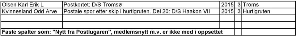 Del 20: D/S Haakon VII 2015 3 Hurtigruten Faste spalter