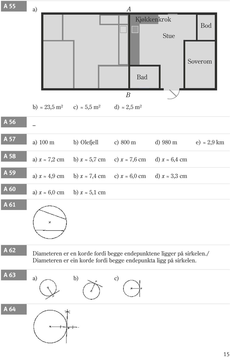 c) x 6,0 cm d) x 3,3 cm a) x 6,0 cm b) x 5, cm A 6 A 6 A 63 Diameteren er en korde fordi begge