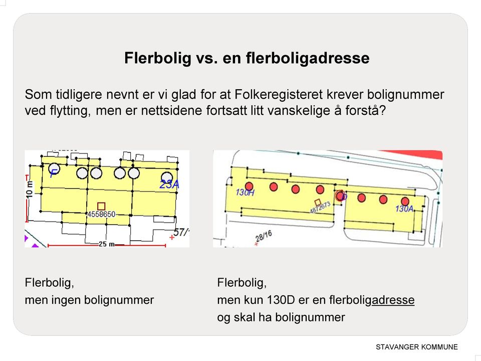 Folkeregisteret krever bolignummer ved flytting, men er nettsidene