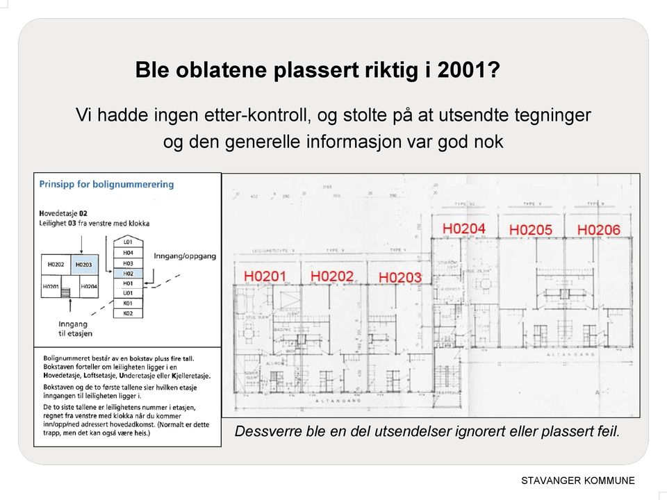 utsendte tegninger og den generelle informasjon var