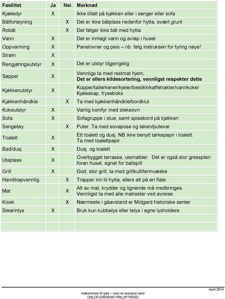 Det er ellers kildesortering, vennligst respekter dette Kopper/tallerkener/kjeler/bestikk/kaffetrakter/vannkoker Kjøleskap, fryseboks Kjøkkenhåndkle Ta med kjøkkenhåndkle/bordklut Kokeutstyr Vanlig