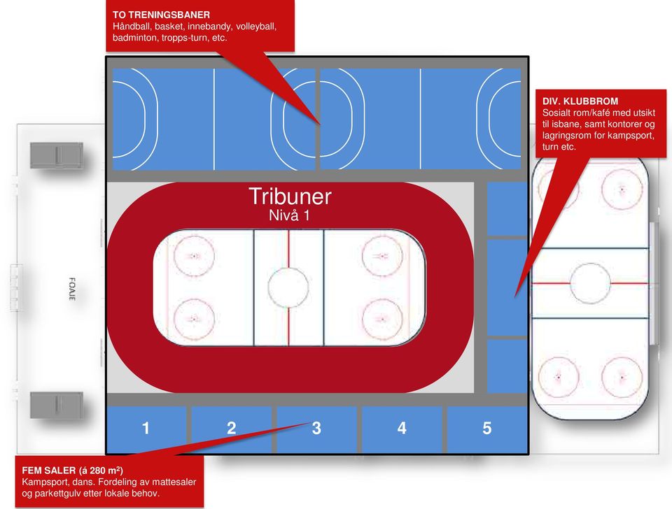 KLUBBROM Sosialt rom/kafé med utsikt til isbane, samt kontorer og lagringsrom for