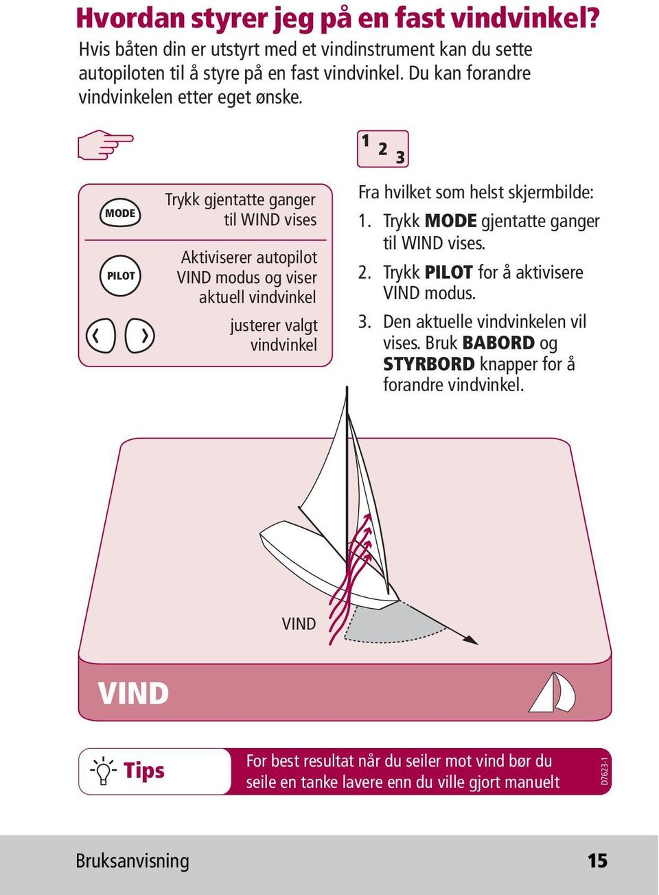MODE PILOT Trykk gjentatte ganger til WIND vises Aktiviserer autopilot VIND modus og viser aktuell vindvinkel justerer valgt vindvinkel 1 2 3 Fra hvilket som helst