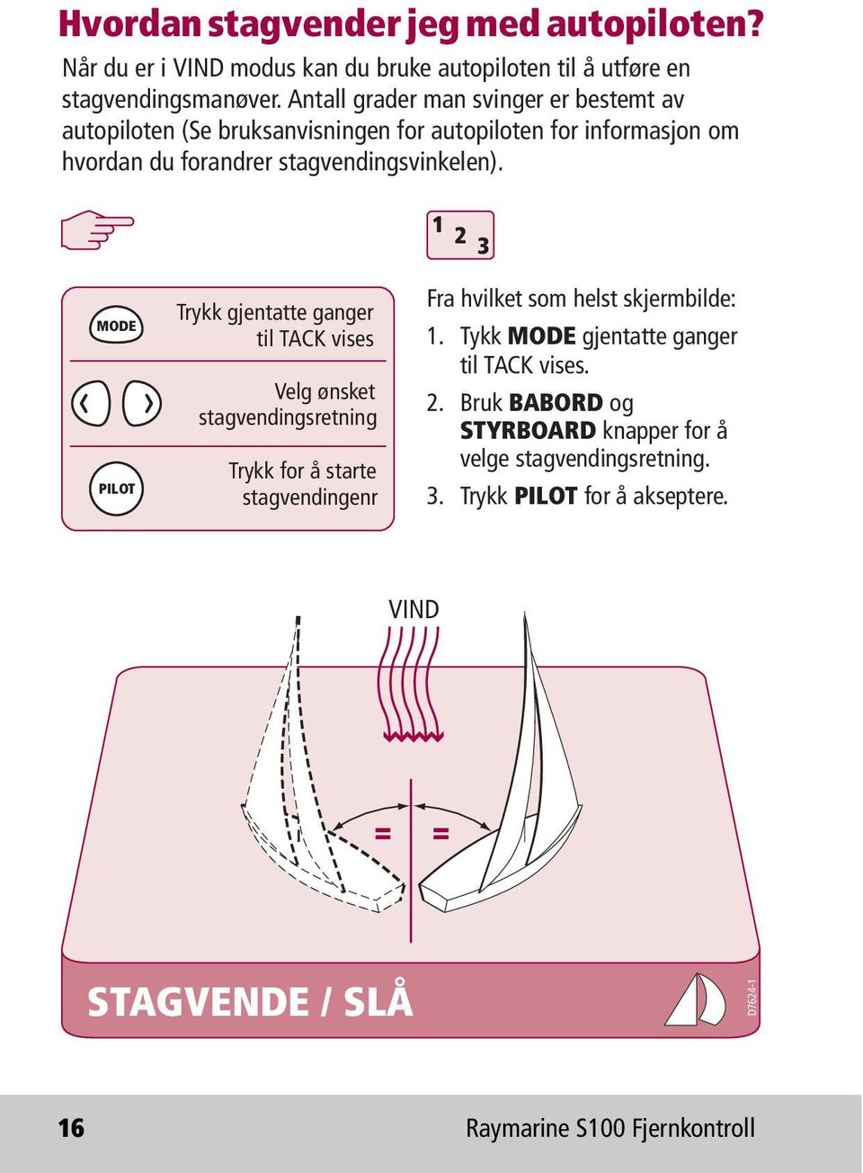 1 2 3 MODE PILOT Trykk gjentatte ganger til TACK vises Velg ønsket stagvendingsretning Trykk for å starte stagvendingenr Fra hvilket som helst skjermbilde: 1.