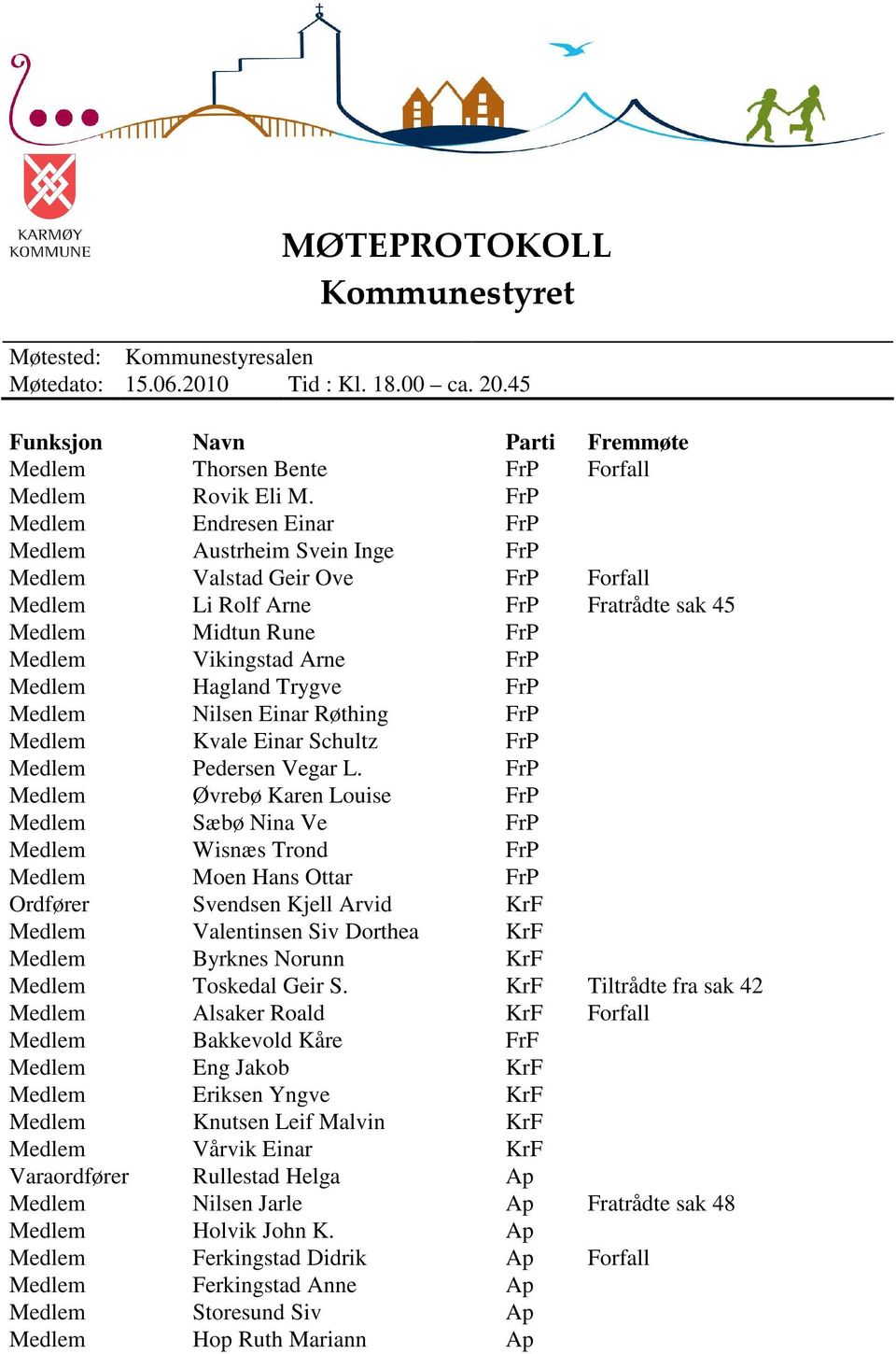 Hagland Trygve FrP Medlem Nilsen Einar Røthing FrP Medlem Kvale Einar Schultz FrP Medlem Pedersen Vegar L.