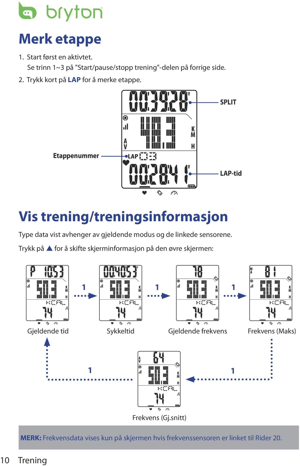 SPLIT Etaenummer LAP-tid Vis trening/treningsinformasjon Tye data vist avhenger av gjeldende modus og de linkede sensorene.