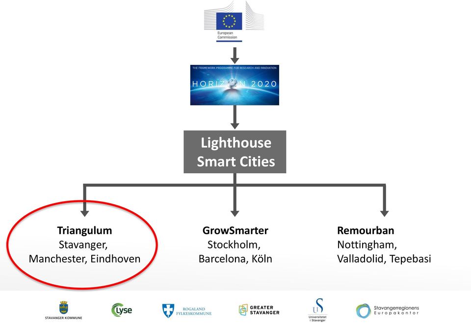 GrowSmarter Stockholm, Barcelona,