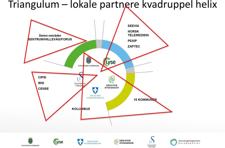 SENTRUM/HILLEVÅG/FORUS SEEVIA NORSK