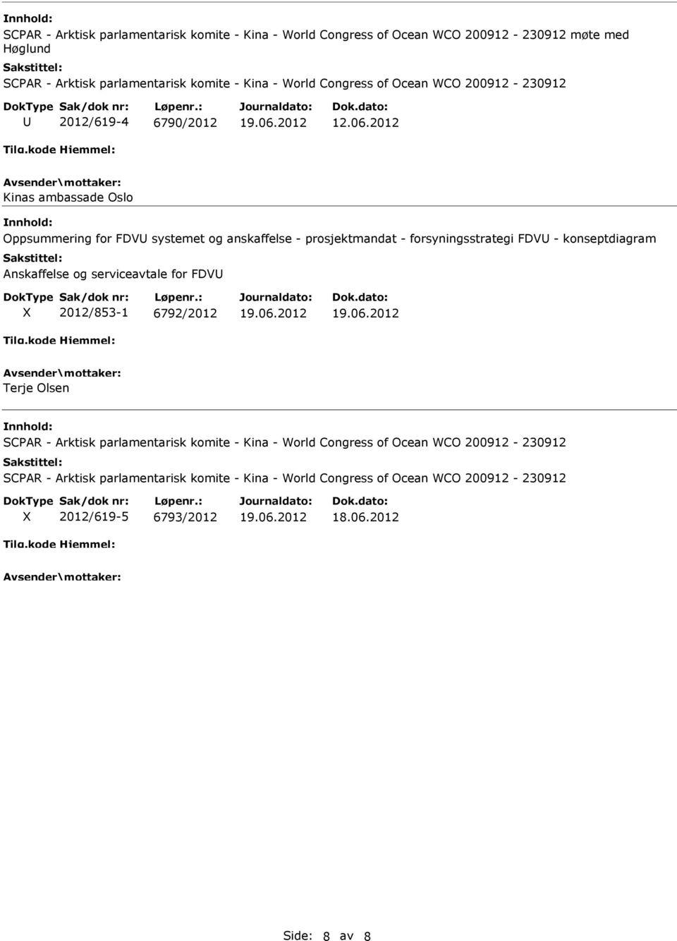 forsyningsstrategi FDV - konseptdiagram Anskaffelse og serviceavtale for FDV X 2012/853-1 6792/2012 Terje Olsen SCPAR - Arktisk parlamentarisk komite - Kina -