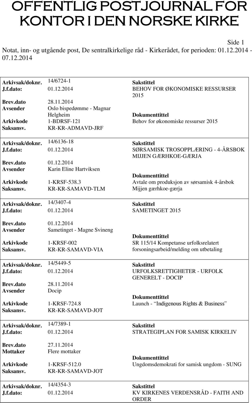 3 Avtale om produksjon av sørsamisk 4-årsbok Saksansv. KR-KR-SAMAVD-TLM Mijjen gærhkoe-gærja Arkivsak/doknr. 14/3407-4 Sakstittel J.f.dato: 01.12.