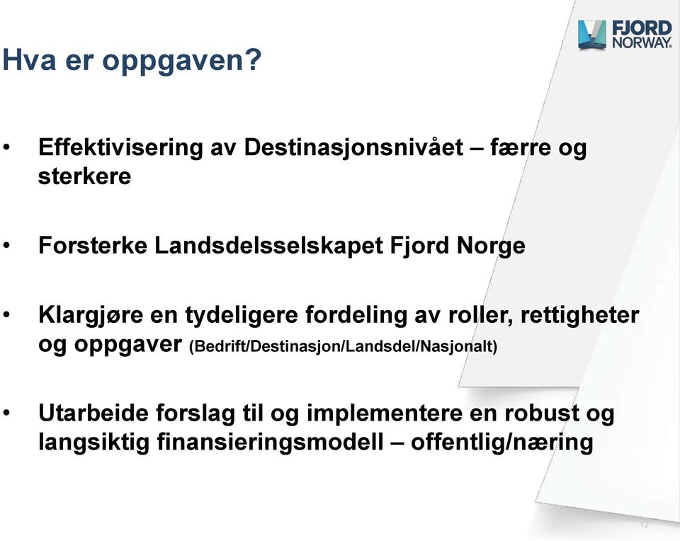 Landsdelsselskapet Fjord Norge Klargjøre en tydeligere fordeling av roller,