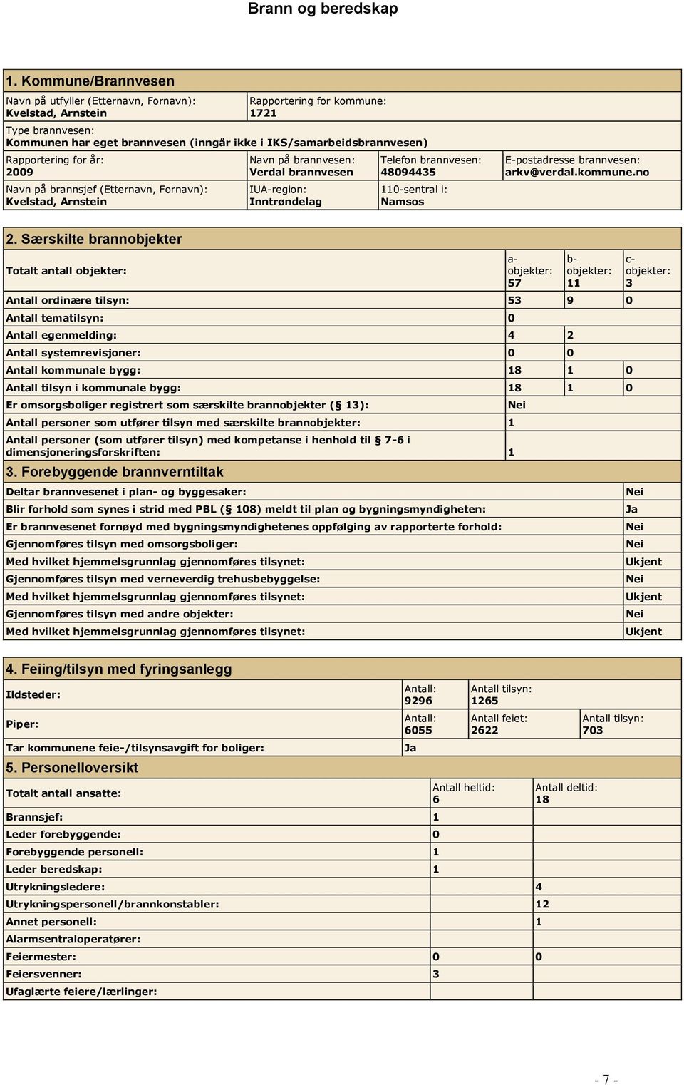 E-postadresse brannvesen: arkv@verdal.kommune.no 2.