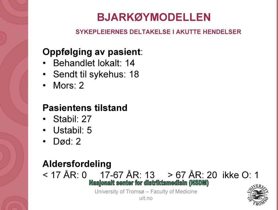 tilstand Stabil: 27 Ustabil: 5 Død: 2