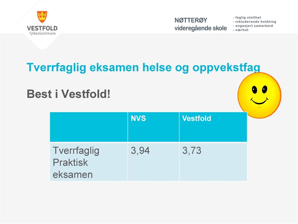 Vestfold!