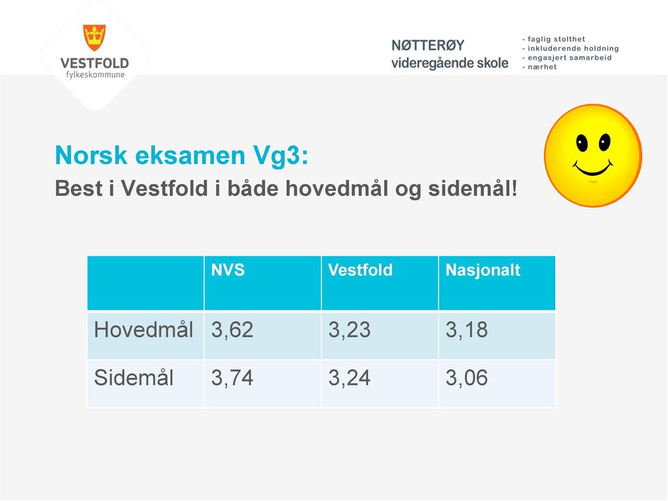 sidemål!